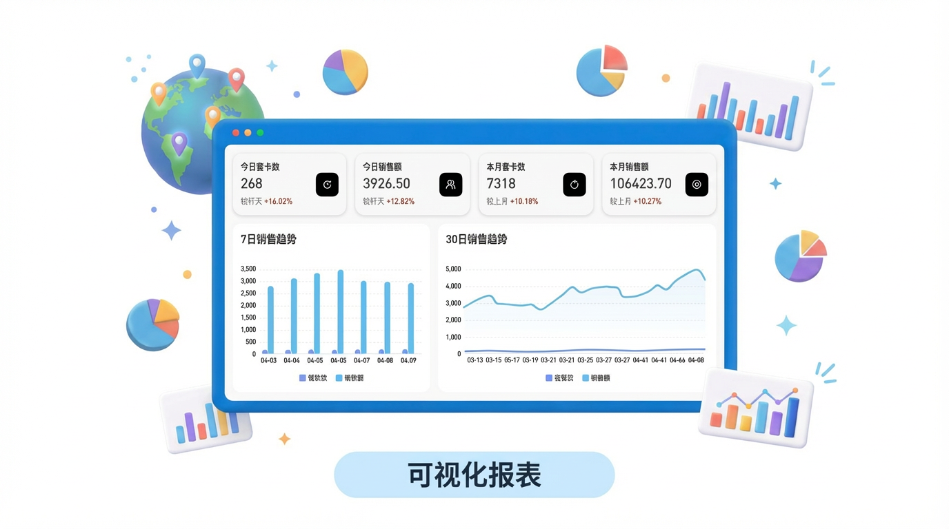 Panther eSIM 运营管理平台示意图